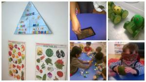 Learning Nutrition